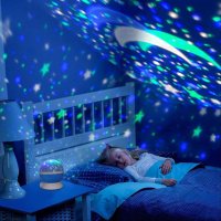 Нощна лампа детски планетариум. Цветове - Син, Розов, Лилав , снимка 9 - Детски нощни лампи - 42847957