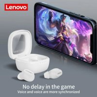 Lenovo Thinkplus XT62 HiFi Слушалки Bluetooth 5.3 Водоустойчиви, сензорно управление, HD разговор, снимка 2 - Bluetooth слушалки - 42337880