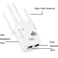 Портативен Бустер Повторител Безжичен Усилвател на Сигнала IoT Wi-Fi Repeater 4х2dBi Антени 300Mbps , снимка 1 - Рутери - 44325866