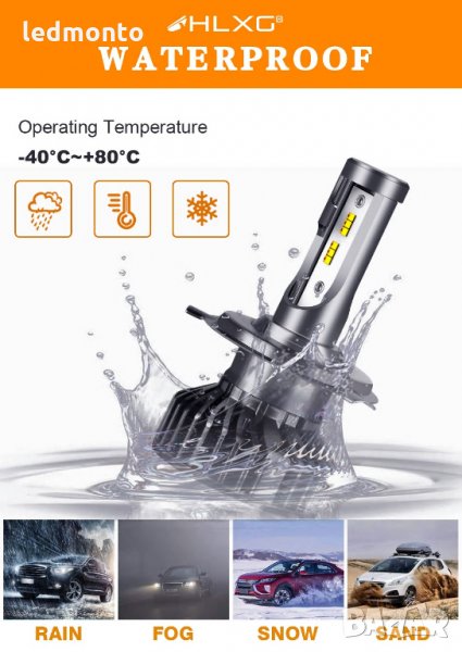 Лед Крушки H4 H7 H1 HB3 HB4 ZES 2 led крушки, снимка 1