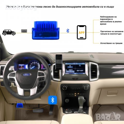 ELM327 MINI блутут скенер за автодиагностика OBD2, снимка 11 - Аксесоари и консумативи - 29447456
