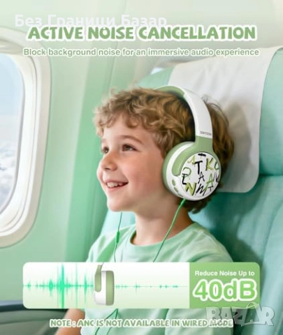 Нови Детски безжични шумопотискащи слушалки Bluetooth 60 часа батерия, снимка 2 - Bluetooth слушалки - 51941211