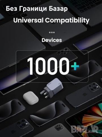 Ново UGREEN Nexode Pro 65W: Бързо 3-Портово USB C Зарядно, снимка 8 - Друга електроника - 44583370