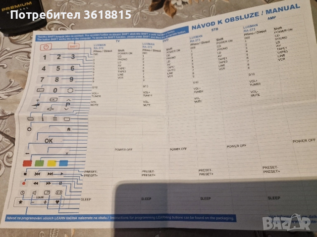 дистанционно за усилвател LUXMAN, снимка 3 - Ресийвъри, усилватели, смесителни пултове - 52301186