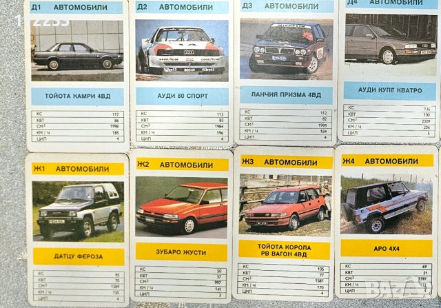 Карти с коли от 80-те, снимка 5 - Колекции - 40282446