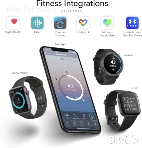 Смарт бутилка за вода HidrateSpark PRO – следи приема на вода с Bluetooth, LED напомняне, снимка 8 - Други - 51167652