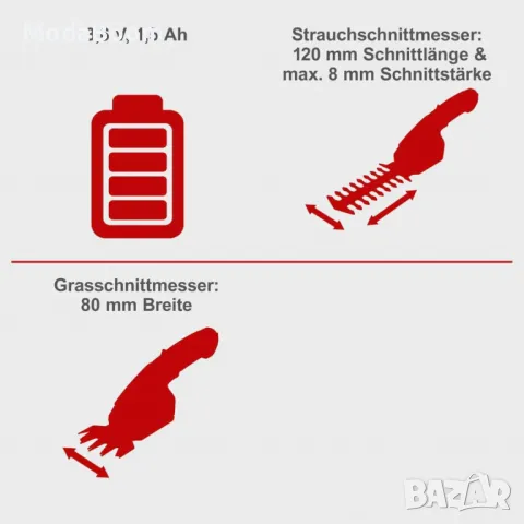 Scheppach 2 в 1 ножици за трева и храсти CGS-15-LI, снимка 3 - Други инструменти - 48905104