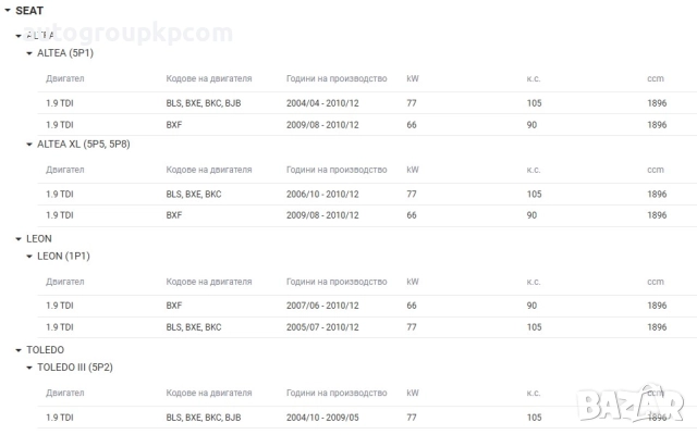 КОМПЛЕКТ СЪЕДИНИТЕЛ + МАХОВИК ЗА VAG 105к.с. LUK 600 0016 00, снимка 10 - Части - 51777490