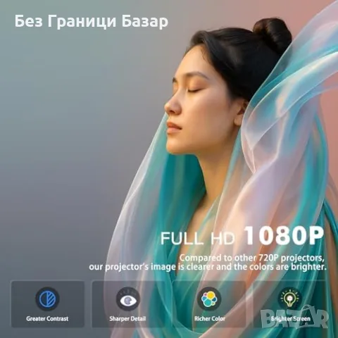 Нов HD мини проектор 1080P 4K WiFi Bluetooth 260 ANSI 200" въртяща стойка, снимка 2 - Плейъри, домашно кино, прожектори - 55957156