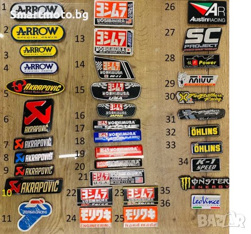 Метален Стикер за Ауспух гърне Yoshimura akrapovic arrow two brothers, снимка 1