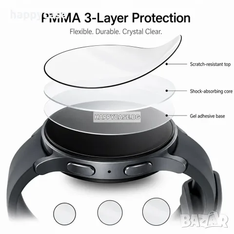Samsung Galaxy Watch Ultra 2 2026 / Ultra 47mm 2025/2024 / 5D Протектор за цял екран, снимка 5 - Смарт часовници - 55768681