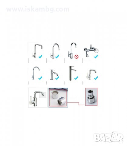 АЕРАТОР ЗА СМЕСИТЕЛНА БАТЕРИЯ С ПОДВИЖНА ГЛАВА, ДВУСТЕПЕНЕН - код Aerator, снимка 3 - Други стоки за дома - 34016329