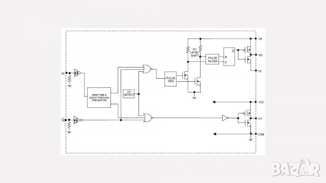 IR2104 MOSFET / IGBT драйвер за мостови и полумостови инвертори, снимка 6 - Друга електроника - 35377361