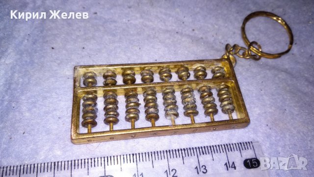 СТАР БРОНЗОВ КЛЮЧОДЪРЖАТЕЛ СМЕТАЛО Реален УМАЛЕН МОДЕЛ РЯДЪК ТЕМАТИЧЕН ВИНТИДЖ АРТ АКСЕСОАР 34023, снимка 4 - Други ценни предмети - 38892341