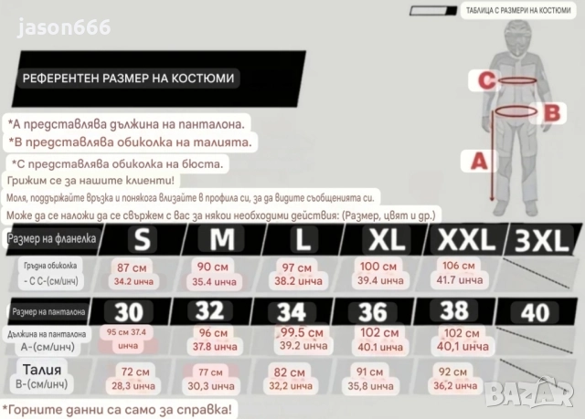 Екип на THOR ендуро офроуд ATV мотокрос, снимка 4 - Аксесоари и консумативи - 52388125