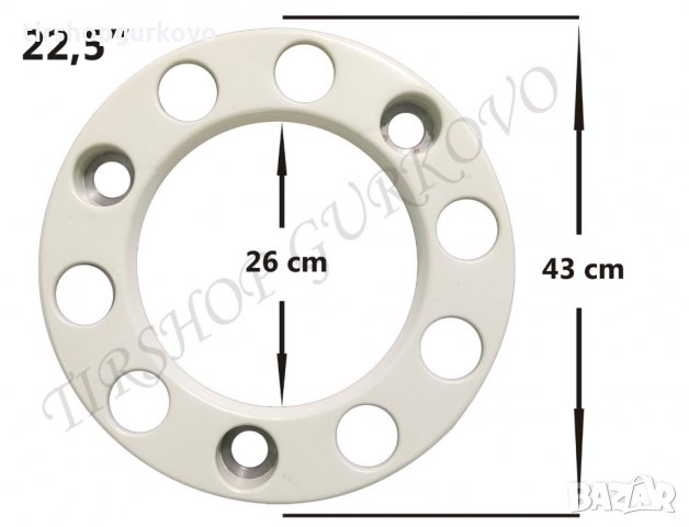 Пластмасов обръч за джанти 22,5", снимка 2 - Аксесоари и консумативи - 30735572