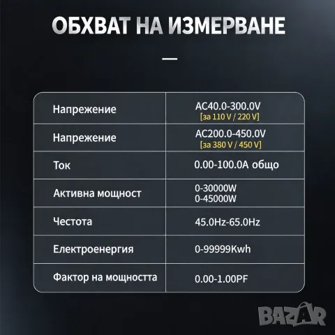 Подотчетен контролен електромер за DIN шина TOMZN 6 в 1 | 100A, снимка 9 - Друга електроника - 43448701