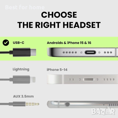 USB-C кабелни слушалки , снимка 4 - Слушалки и портативни колонки - 51452419