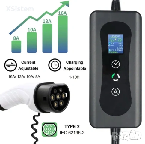 Преносимо бързо зарядно устройство за електрически коли, Typ 2, 11kW, 16A 3P трифазни CEE За TESLA B, снимка 2 - Аксесоари и консумативи - 53207245