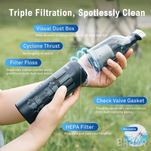 4в1 мини акумулаторна прахосмукачка + електрически духалка за прах + въздушна помпа. Jeebel, снимка 3 - Прахосмукачки - 51257343