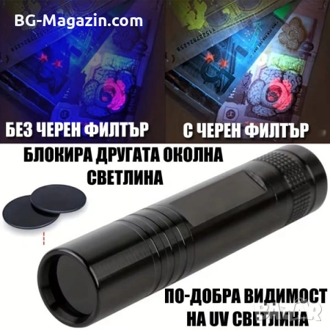 Професионален силен ув фенер 365nm UV фенерче с черен филтър за фалшиви пари печати камъни смола, снимка 3 - Други инструменти - 54340275