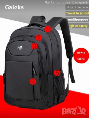Ергономична и подсилена черна мъжка раница за пътуване с голям капацитет!, снимка 12 - Раници - 51007484