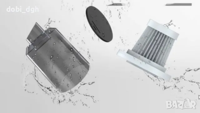 Компактна безжична прахосмукачка за дома и автомобила 2000mAh, снимка 6 - Прахосмукачки - 47432166