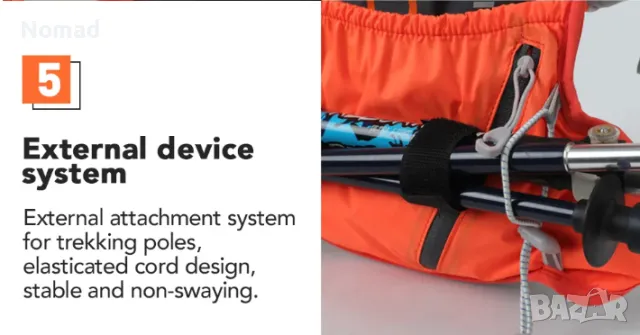 -60% INOXTO Ултра лека раница | Бягане, колоездене, туризъм, снимка 14 - Спортна екипировка - 49113667