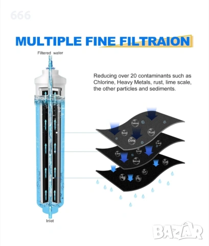 Филтър за вода за хладилници, комплект от 3 броя, Golden Icepure, съвместим със Samsung., снимка 6 - Други стоки за дома - 53168973