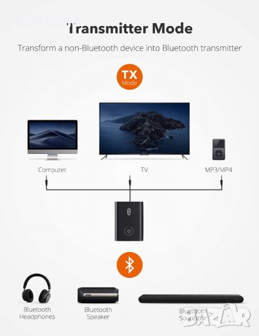 Bluetooth аудио предавател и приемник 2 в 1 TaoTronics TT-BA07, Bluetooth 5.0, снимка 3 - Ресийвъри, усилватели, смесителни пултове - 39647722