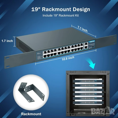 YuanLey 26 порта PoE суич, 24x 10/100Mbps PoE+, 2х 1000Mbps Gigabit, снимка 5 - Суичове - 50275742