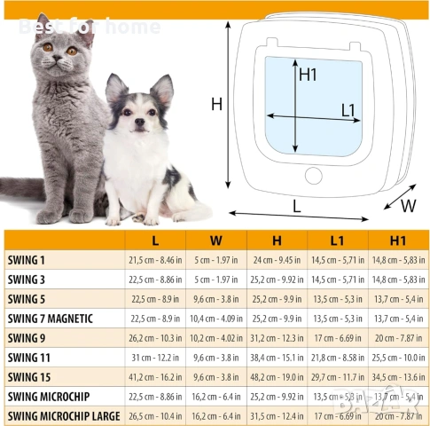 Ferplast Swing – Универсална вратичка за котки и малки кучета (2-посочно заключване), снимка 6 - Други стоки за животни - 53166559