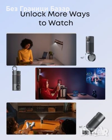 Нов Смарт мини проектор NEBULA Capsule Air 720p Google TV Netflix Dolby, снимка 3 - Плейъри, домашно кино, прожектори - 53034223