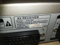 eltax avr-280 receiver внос france 1310201950, снимка 14