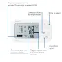 Omron M6 COMFORT AFib апарат за кръвно налягане, снимка 4