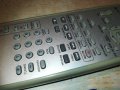 sony rm-u500 remote 1201211316, снимка 6