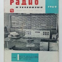 Списания "Радио,Телевизия,Електроника" 40 броя, снимка 9 - Колекции - 40111814