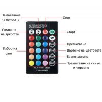 Led Диодна крушка Automat, С дистанционно, T 10, 16 цвята, 4 режима, снимка 4 - Аксесоари и консумативи - 31761476