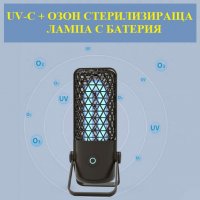 АНТИВИРУСНА Лампа с UV-C + Озон светлина - Разпродажба със 70% Намаление, снимка 9 - Други - 29981831