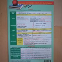 Учебници и учебни помагала за 6 клас, от 1.50 лв., снимка 8 - Учебници, учебни тетрадки - 42244956