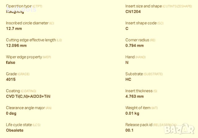 10бр. твърдосплавни пластини CNMG 120408 MR SANDVIK, снимка 6 - Други инструменти - 35624882