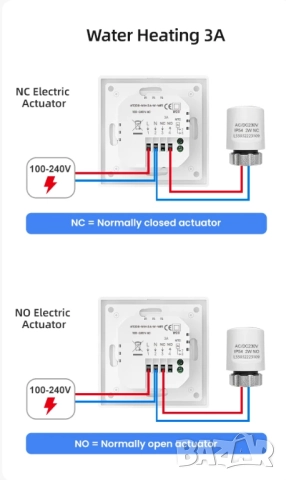 MIUCDA WiFi Програмируем термостат за водно подово отопление 3A, снимка 9 - Други - 48167860