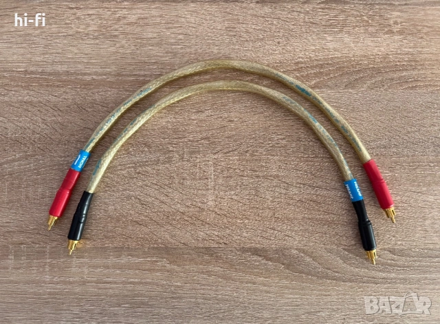 Audioplan Musicable Interconnect / Аудио кабели