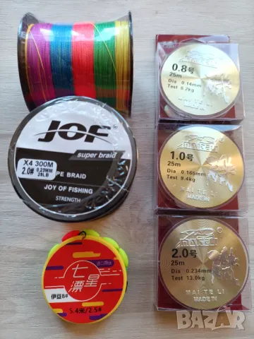 Риболовни макари и примамки, снимка 10 - Макари - 49985786