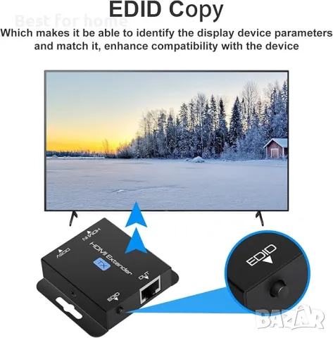 HDMI Екстендър с 2 порта VPFET, снимка 3 - Кабели и адаптери - 49902756