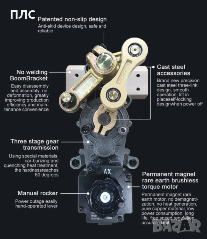 БАРИЕРИ ЗА ПАРКИНГ С ДЪЛЖИНА НА РАМОТО ДО 6 МЕТРА, снимка 4 - Гаражни врати - 52385914