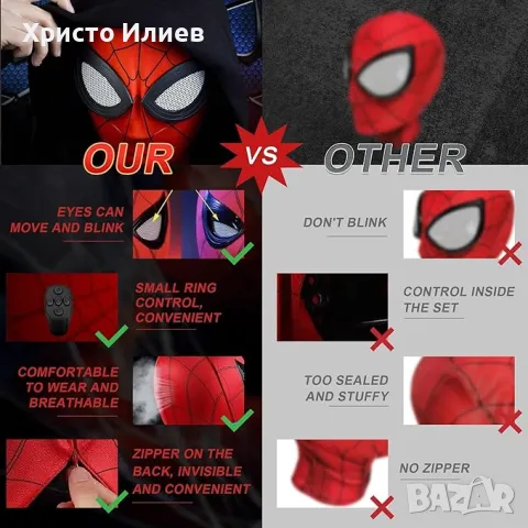 Електронна маска на Спайдърмен 3D версия с мигащи очи със светлина управление с пръстен Spiderman, снимка 5 - Други стоки за дома - 47422293