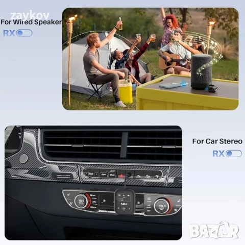 1Mii Safefly Min+ - Bluetooth предавател и приемник за самолет/телевизор към 2 Bluetooth слушалки, снимка 2 - Друга електроника - 50773069