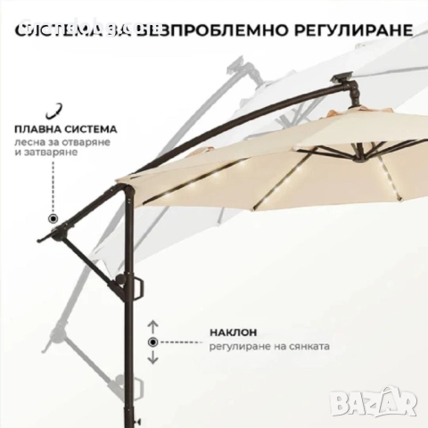 Висококачествен 3М Градински Чадър с 8 ребра LED осветление и UV защита, снимка 4 - Други - 52174729
