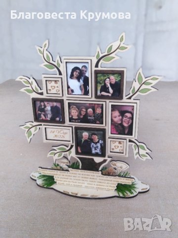 Рамки за снимки, снимка 14 - Декорация за дома - 31799046